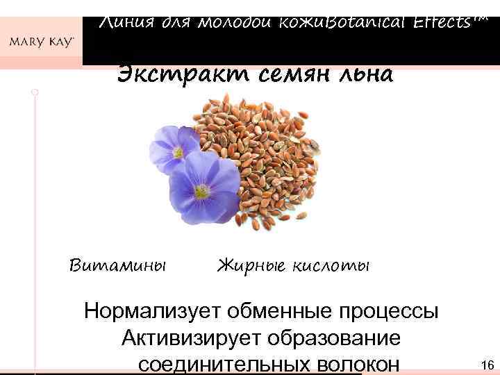 Линия для молодой кожи. Botanical Effects™ Экстракт семян льна Витамины Жирные кислоты Нормализует обменные