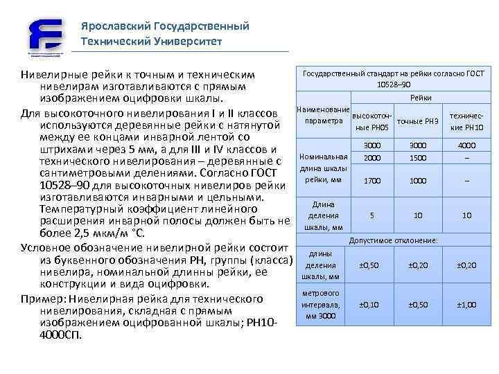 Ярославский Государственный Технический Университет Государственный стандарт на рейки согласно ГОСТ Нивелирные рейки к точным