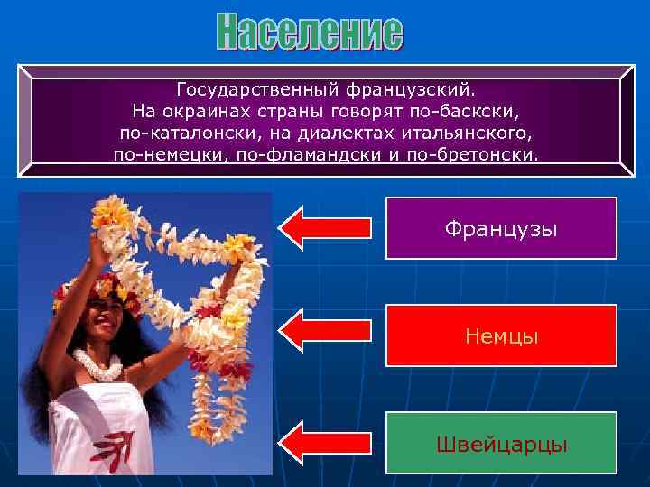 Государственный французский. На окраинах страны говорят по-баскски, по-каталонски, на диалектах итальянского, по-немецки, по-фламандски и