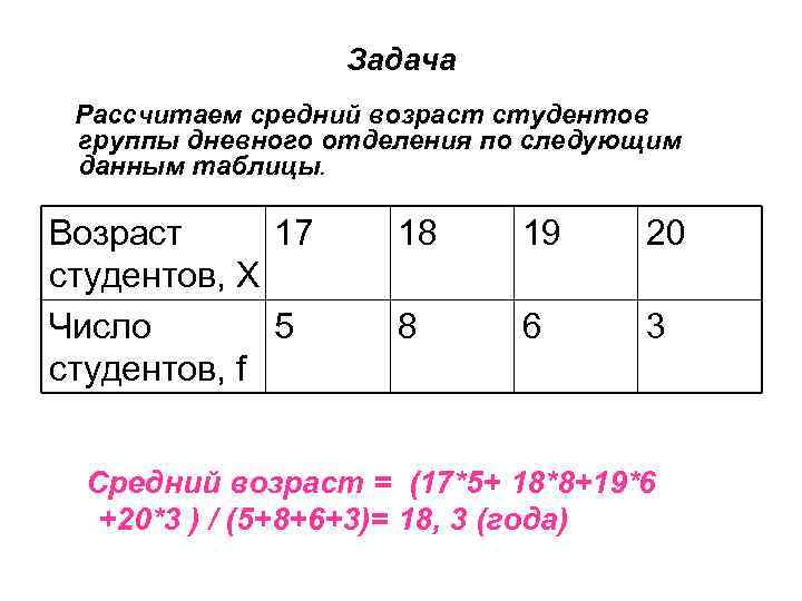 Средний возраст сотрудников отдела. Как вычислить средний Возраст населения. Как посчитать средний Возраст персонала. Как рассчитать средний Возраст. Как посчитать средний Возраст.