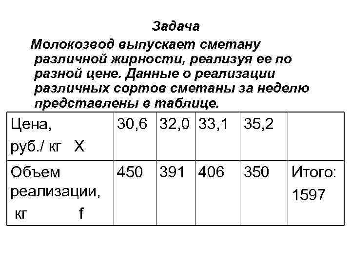 Задача Молокозвод выпускает сметану различной жирности, реализуя ее по разной цене. Данные о реализации