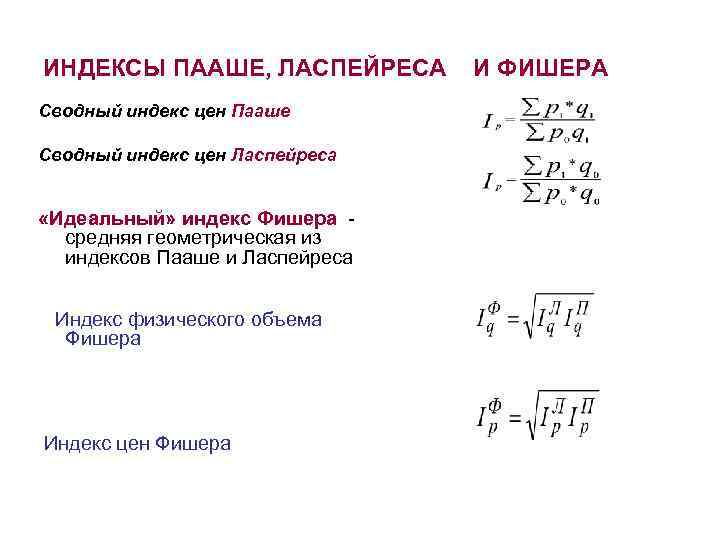 Индекс цен ласпейреса рассчитывается