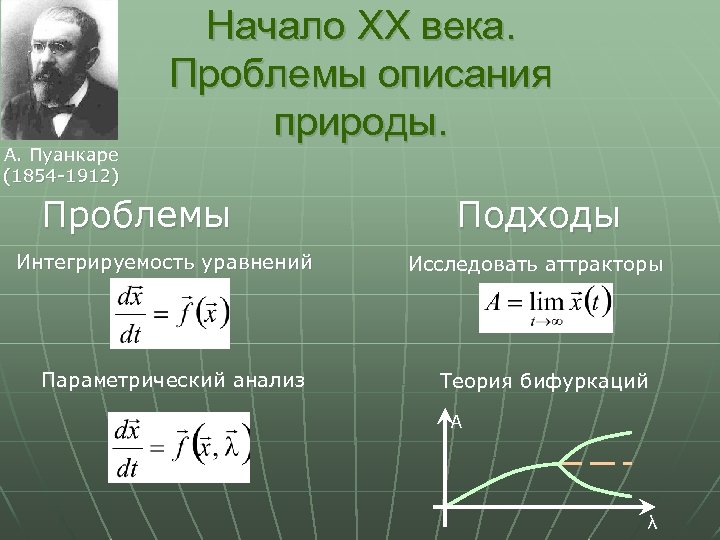 А. Пуанкаре (1854 -1912) Начало XX века. Проблемы описания природы. Проблемы Интегрируемость уравнений Параметрический