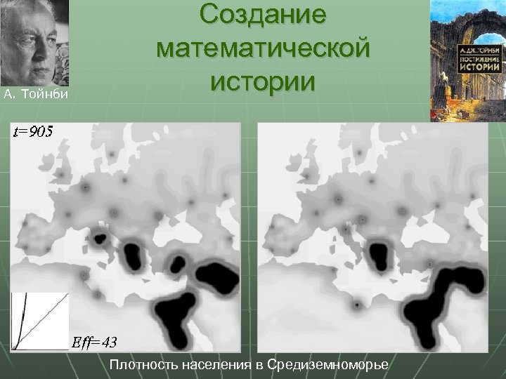 А. Тойнби Создание математической истории Плотность населения в Средиземноморье 