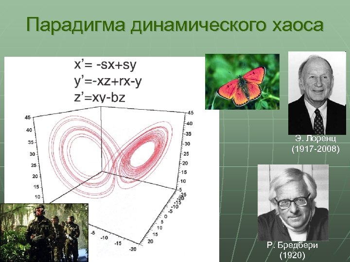 Парадигма динамического хаоса Э. Лоренц (1917 -2008) Р. Бредбери (1920) 