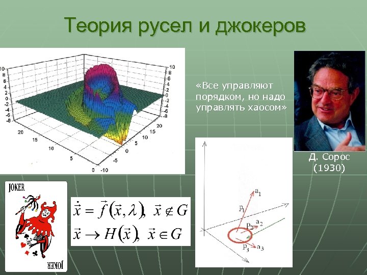 Теория русел и джокеров «Все управляют порядком, но надо управлять хаосом» Д. Сорос (1930)