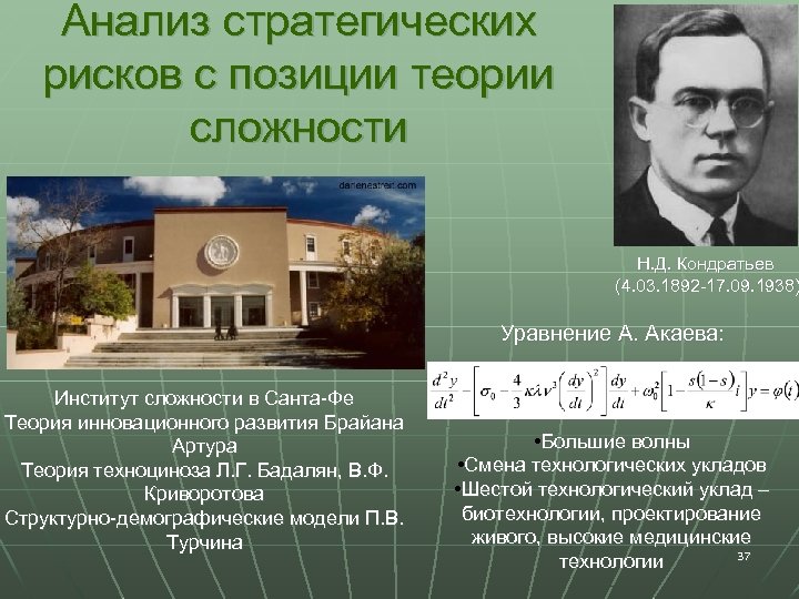 Анализ стратегических рисков с позиции теории сложности Н. Д. Кондратьев (4. 03. 1892 -17.