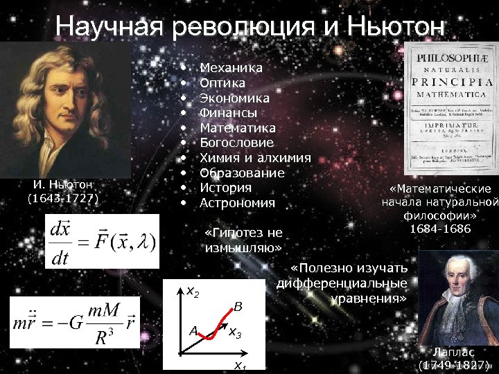 Научная революция и Ньютон И. Ньютон (1643 -1727) • • • Механика Оптика Экономика
