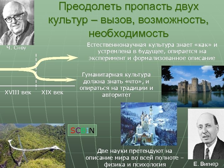 Преодолеть пропасть двух культур – вызов, возможность, необходимость Естественнонаучная культура знает «как» и устремлена