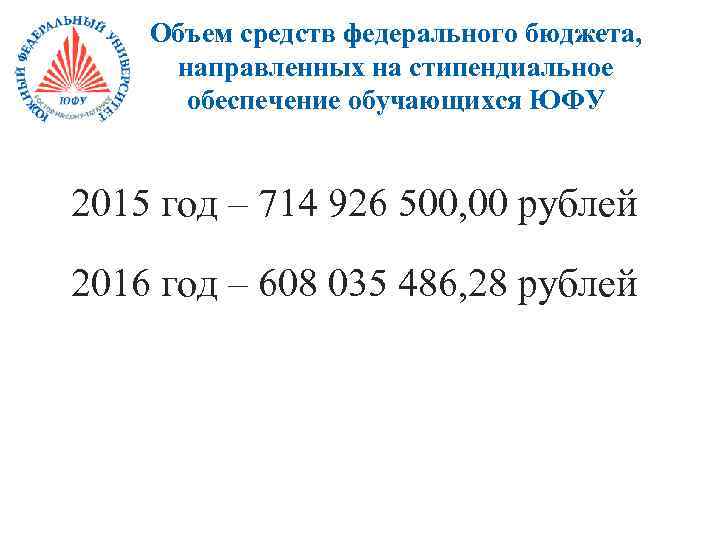 Объем средств федерального бюджета, направленных на стипендиальное обеспечение обучающихся ЮФУ 2015 год – 714