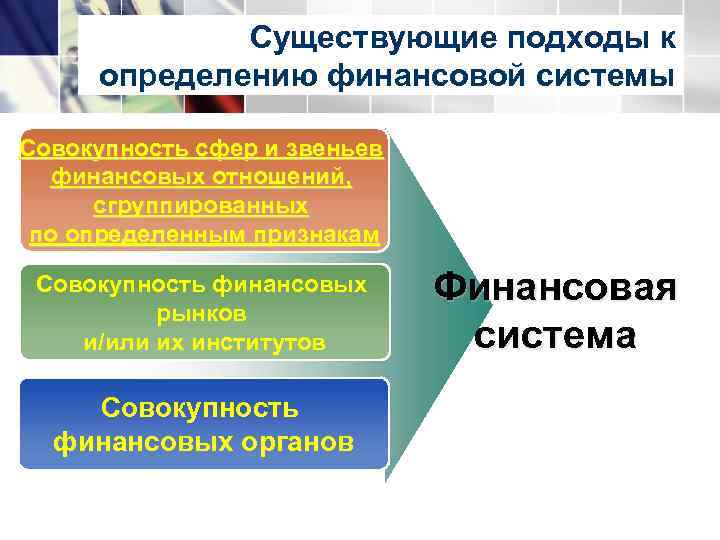 Какие существуют подходы. Подходы к определению финансовой системы. Основные подходы к определению финансовой системы. Основные подходы к исследованию финансовой системы. Подходы к финансовой системе.