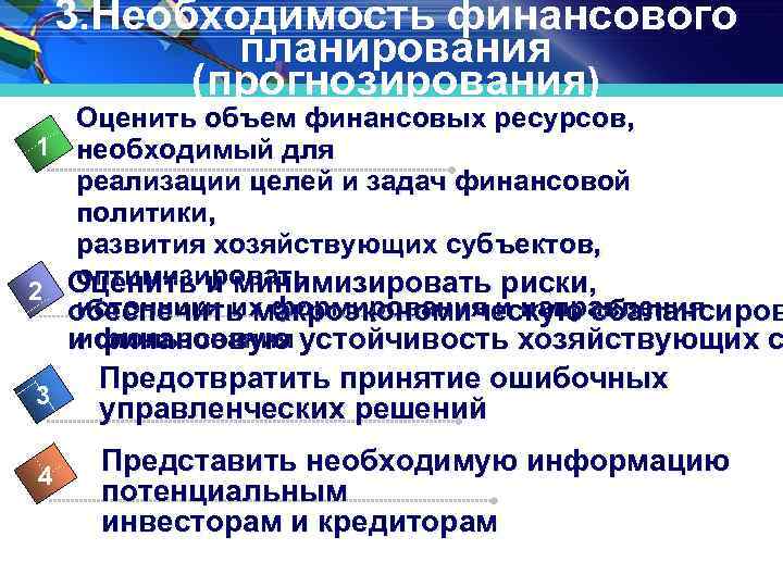 3. Необходимость финансового планирования (прогнозирования) Оценить объем финансовых ресурсов, 1 необходимый для реализации целей