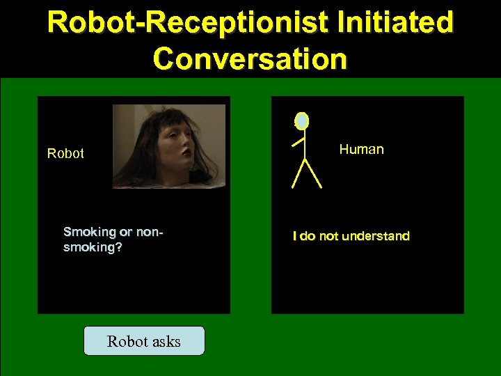 Robot-Receptionist Initiated Conversation Human Robot Smoking or nonsmoking? Robot asks I do not understand