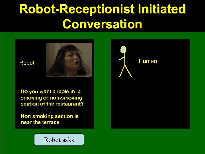 Robot-Receptionist Initiated Conversation Human Robot Do you want a table in a smoking or