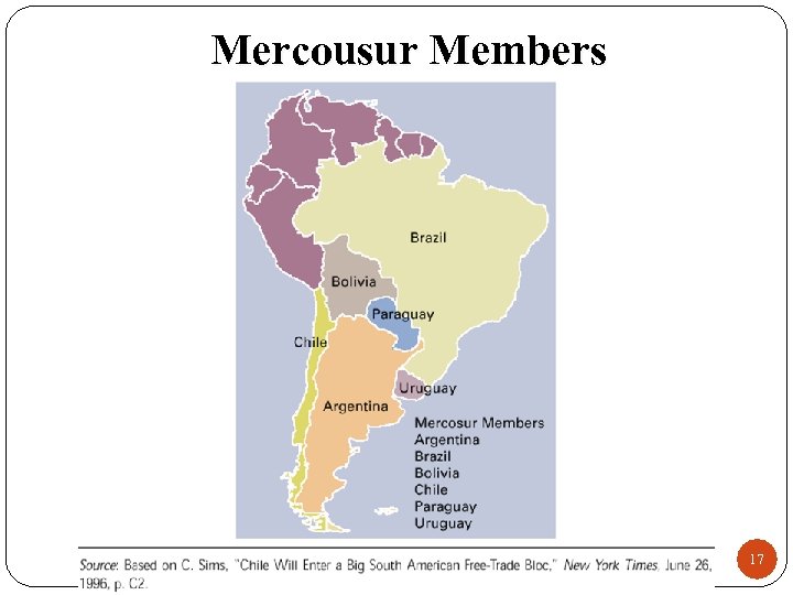 Mercousur Members 17 