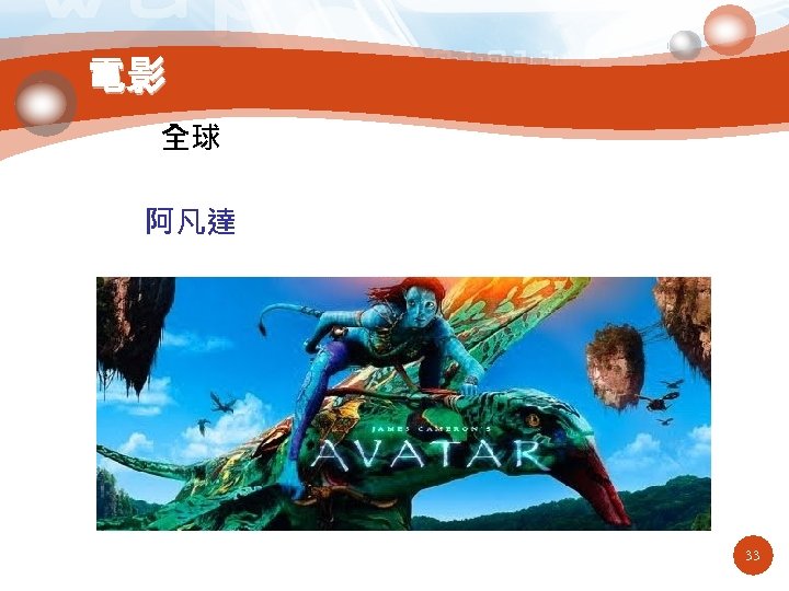 電影 全球 阿凡達 33 33 