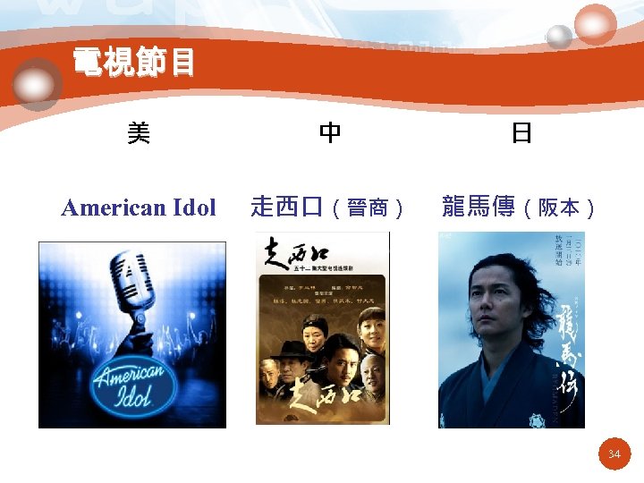 電視節目 美 中 日 American Idol 走西口（晉商） 龍馬傳（阪本） 34 34 