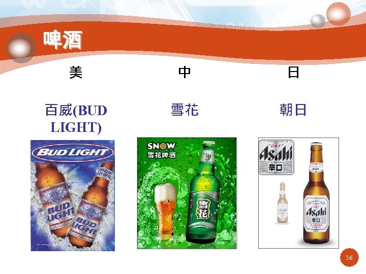 啤酒 美 中 日 百威(BUD LIGHT) 雪花 朝日 36 36 