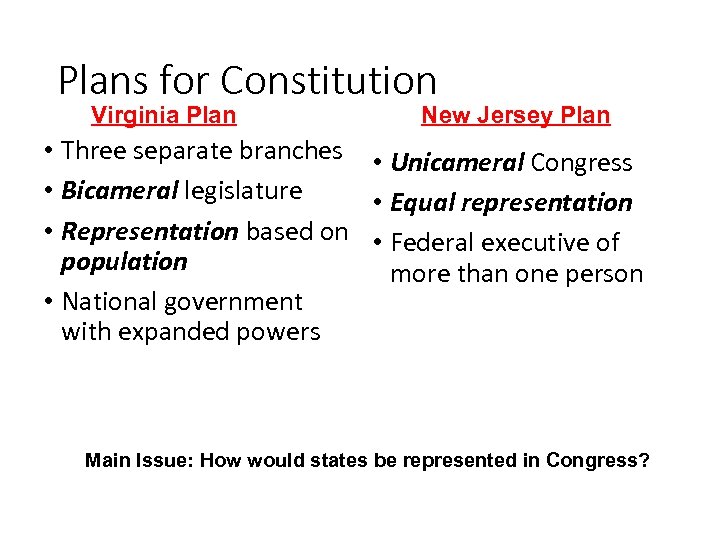 Plans for Constitution Virginia Plan New Jersey Plan • Three separate branches • Unicameral