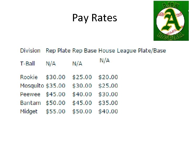 Pay Rates 