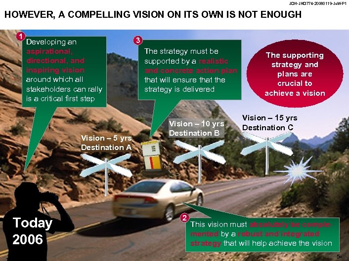 JOH-JHO 774 -20060119 -Jv. W-P 1 HOWEVER, A COMPELLING VISION ON ITS OWN IS