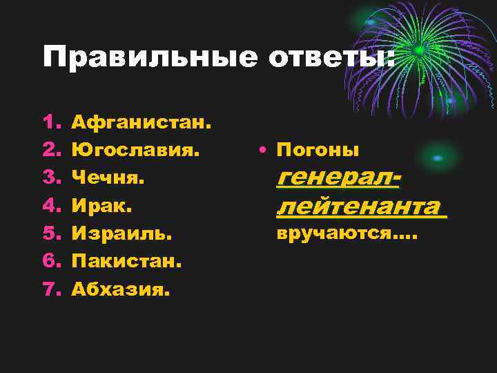 Правильные ответы: 1. 2. 3. 4. 5. 6. 7. Афганистан. Югославия. Чечня. Ирак. Израиль.