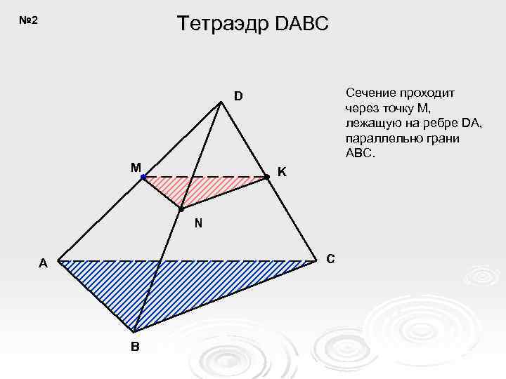 Изобразите тетраэдр dabc и постройте