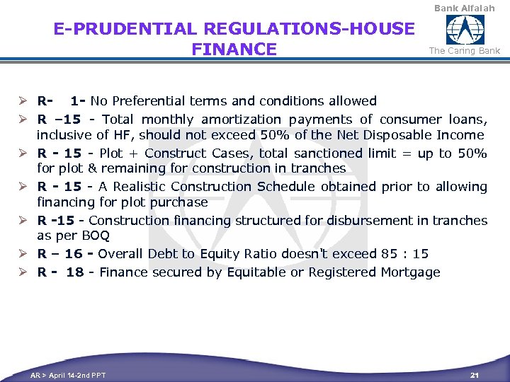 Bank Alfalah E-PRUDENTIAL REGULATIONS-HOUSE FINANCE The Caring Bank Ø R- 1 - No Preferential