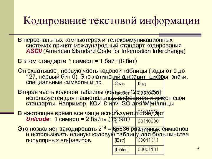 Развитие стандартов кодирования сообщений электронной почты проект