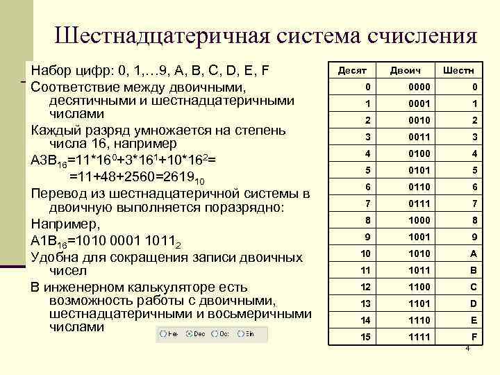 Шестнадцатеричной записи. 16тиричная система исчисления. Числа в 16 ричной системе счисления. 16 Я система счисления таблица. Таблица шестнадцатеричной системы.