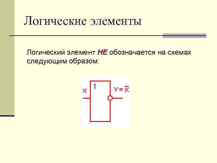 Логические элементы Логический элемент НЕ обозначается на схемах следующим образом: 