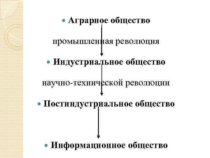 Аграрная революция промышленный переворот. Аграрное информационное и индустриальное. Аграрное и индустриальное общество. Аграрное общество индустриальное общество. Аграрное общество информационное.