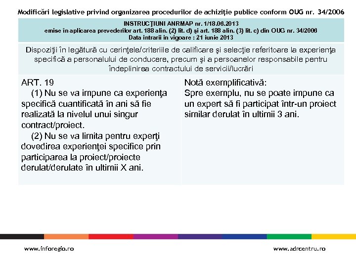 Modificări legislative privind organizarea procedurilor de achiziţie publice conform OUG nr. 34/2006 INSTRUCŢIUNI ANRMAP