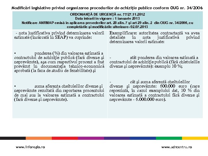 Modificări legislative privind organizarea procedurilor de achiziţie publice conform OUG nr. 34/2006 ORDONANŢĂ DE