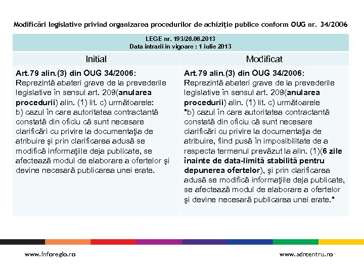 Modificări legislative privind organizarea procedurilor de achiziţie publice conform OUG nr. 34/2006 LEGE nr.