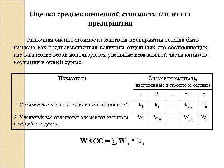 Оценка средневзвешенной стоимости капитала предприятия Рыночная оценка стоимости капитала предприятия должна быть найдена как