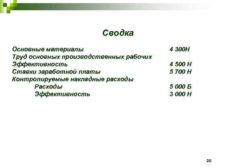 Сводка Основные материалы Труд основных производственных рабочих Эффективность Ставки заработной платы Контролируемые накладные расходы