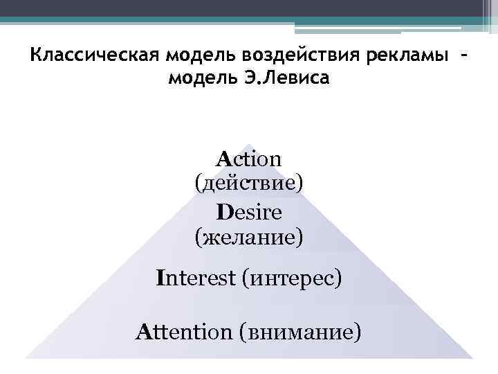 Классическая модель воздействия рекламы модель Э. Левиса Action (действие) Desire (желание) Interest (интерес) Attention