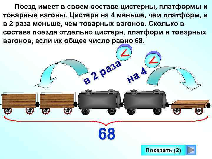 Поезд имеет в своем составе цистерны, платформы и товарные вагоны. Цистерн на 4 меньше,