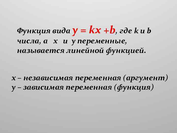 Функция вида y = kx +b, где k и b числа, а x и