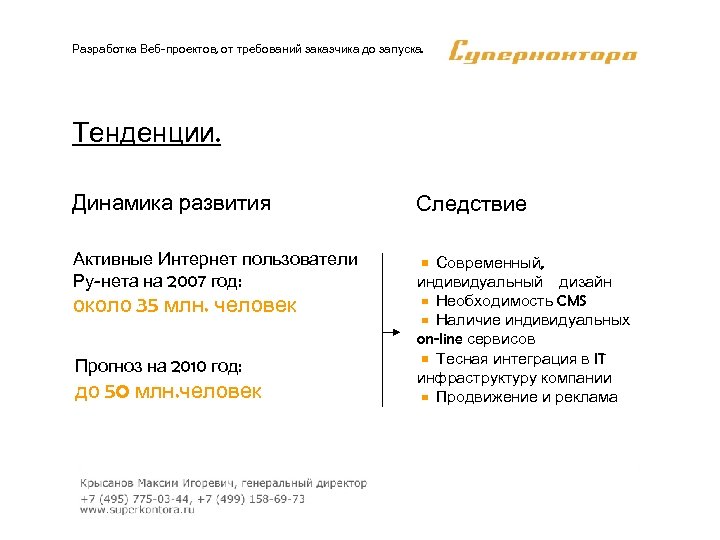 Разработка Веб-проектов, от требований заказчика до запуска. Тенденции. Динамика развития Следствие Активные Интернет пользователи