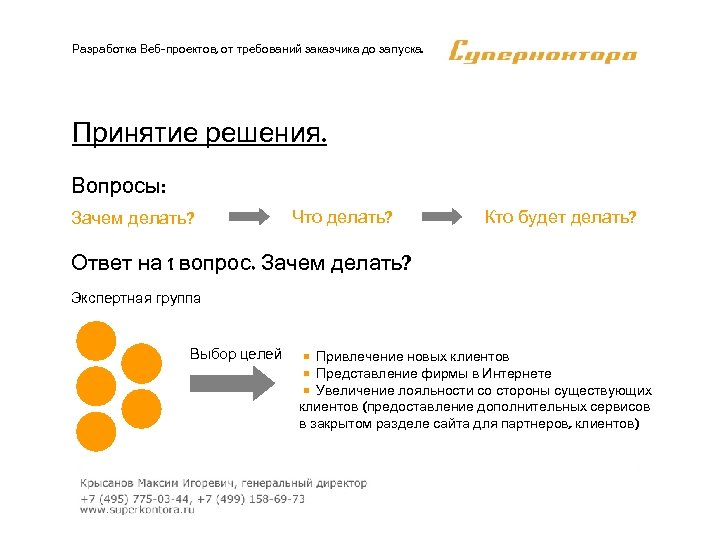 Разработка Веб-проектов, от требований заказчика до запуска. Принятие решения. Вопросы: Зачем делать? Что делать?