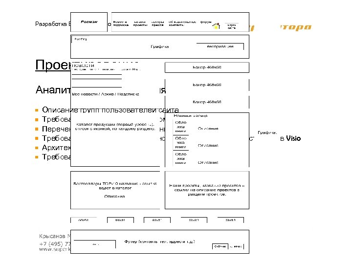 Разработка Веб-проектов, от требований заказчика до запуска. Проектирование. Аналитическая концепция Описание групп пользователей сайта