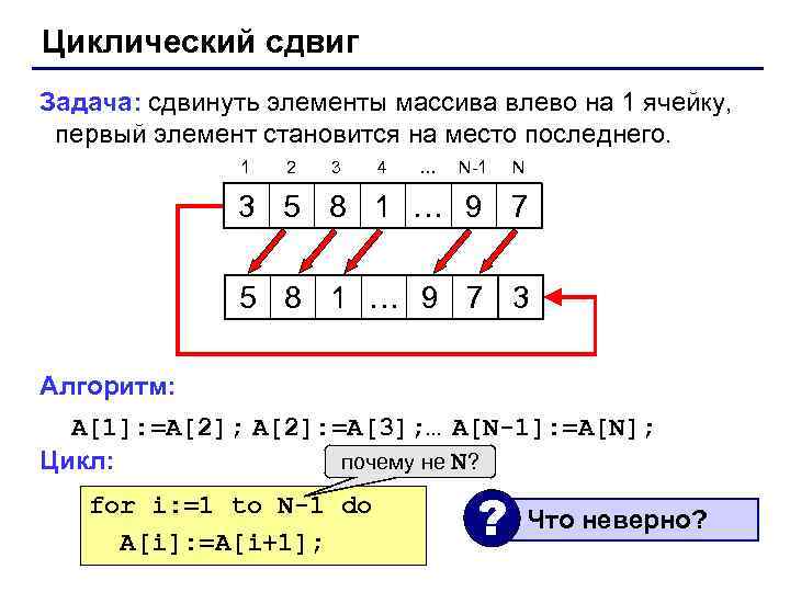 Циклический сдвиг Задача: сдвинуть элементы массива влево на 1 ячейку, первый элемент становится на