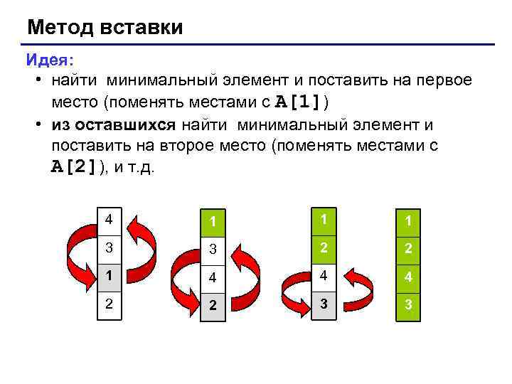 Метод вставки Идея: • найти минимальный элемент и поставить на первое место (поменять местами