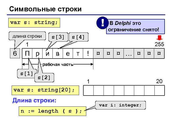 Символьные строки ! var s: string; длина строки s[3] В Delphi это ограничение снято!