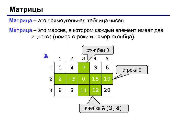 Матрицы Матрица – это прямоугольная таблица чисел. Матрица – это массив, в котором каждый