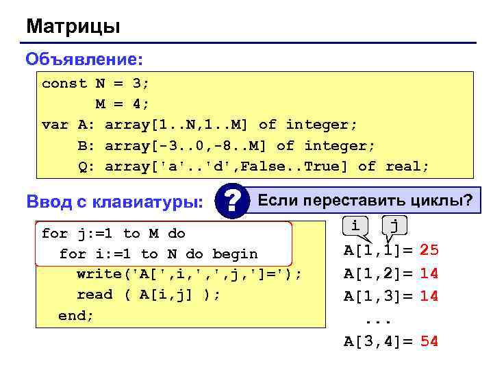 Матрицы Объявление: const N = 3; M = 4; var A: array[1. . N,