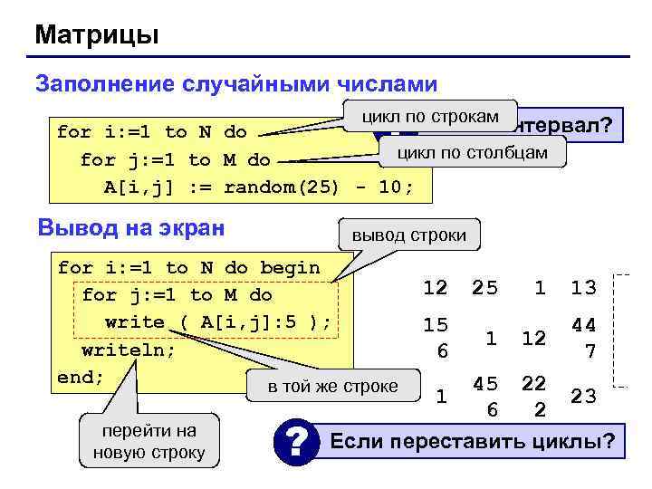 Python случайный элемент массива. Заполнение матрицы случайными числами. Числовая матрица. Рандомное заполнение матрицы. Матрица c++.
