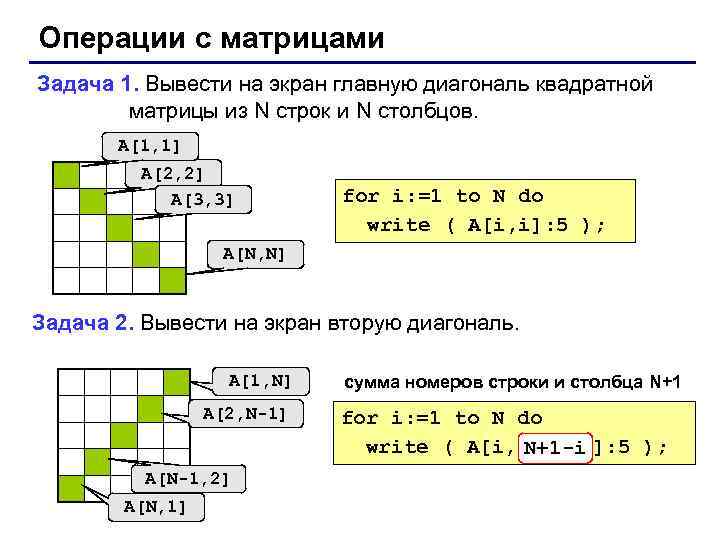 Операции с матрицами Задача 1. Вывести на экран главную диагональ квадратной матрицы из N